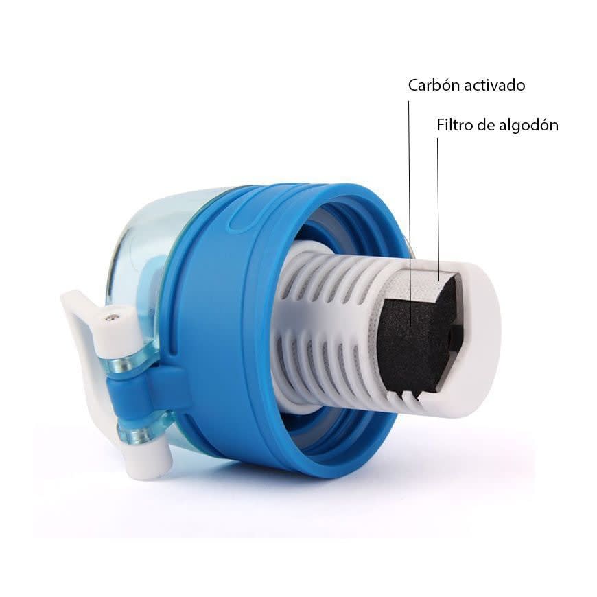 4 Nomads Botella con Filtro de 750ml5