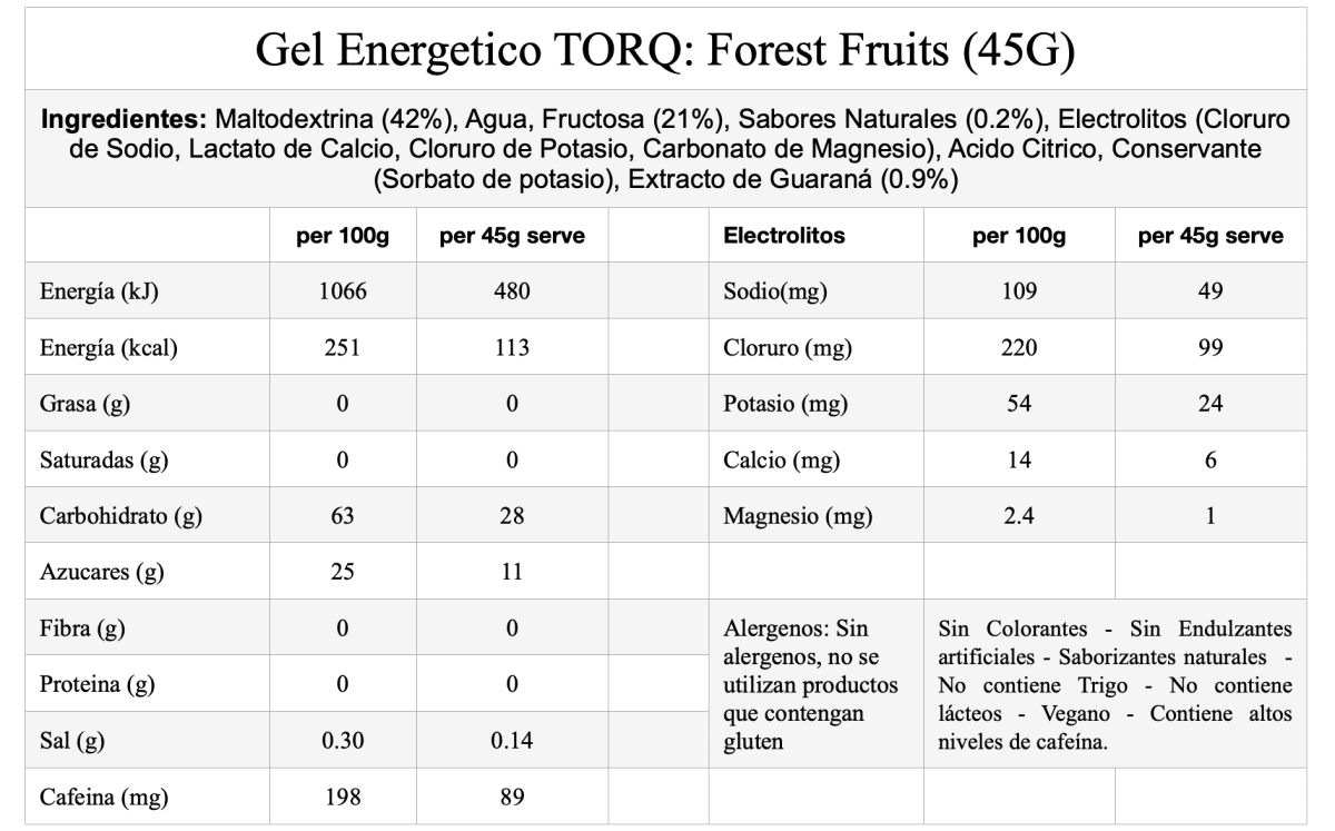 Torq - Performance Energy Gel - Sabor Forest Fruits con Guaraná - 89mg cafeína3