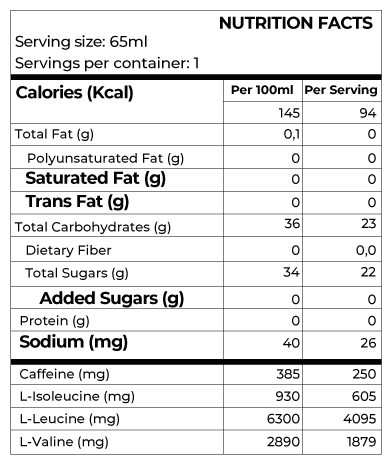 IB GEL POWER BOOST CAFEÍNA 250mg + BCAA3