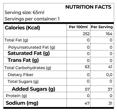 IB GEL NEUTRIC ENERGIZANTE SIN CAFEÍNA3