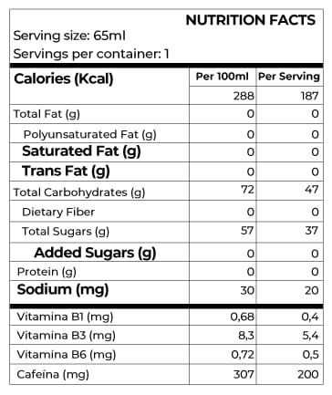 IB GEL NEUTRIC ENERGIZANTE CON CAFEINA 200 MG3