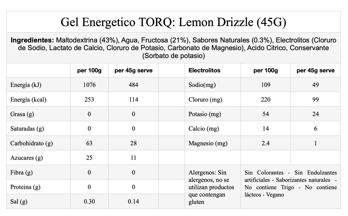 Torq - Performance Energy Gel - Sabor Lemon Drizzle5