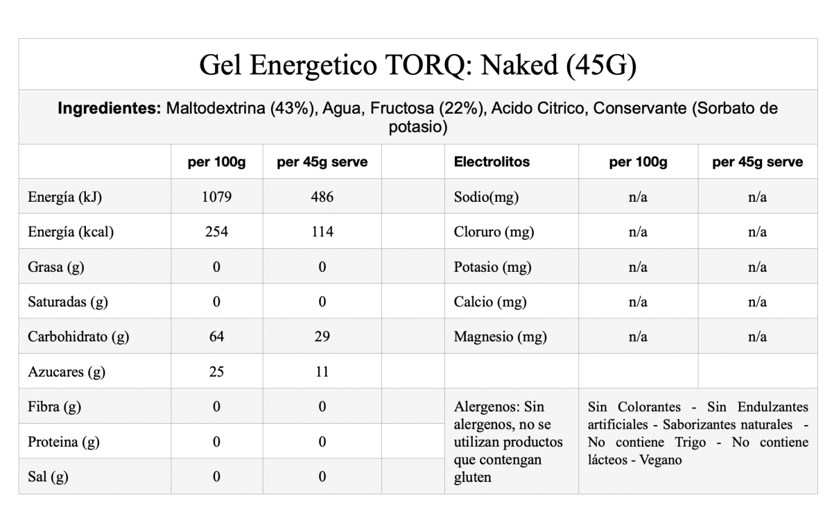 Torq - Performance Energy Gel - Sabor Naked5