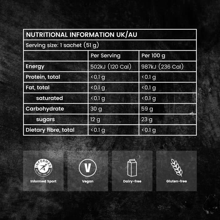 Precision Fuel Gel 302