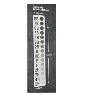 LAPIZ GRAFITO HEXAGONAL S/G B a 6B 1UN ARTEL (DIBUJO)