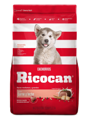RICOCAN CACHORRO RMYG CARNE/LECHE 15Kg