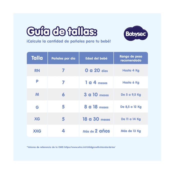 Pañales Babysec Recien Nacido  Super Premium 34 un.2