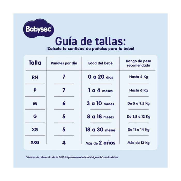 Pañales Babysec Premium Talla XXG 14 un2
