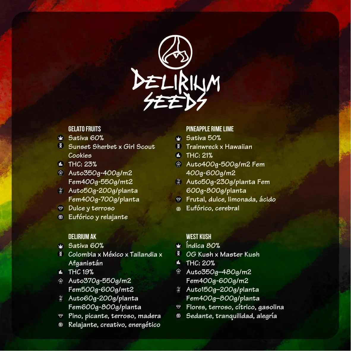 Mix lion bless fem x4 Delirium seeds1