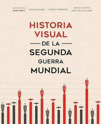 HISTORIA VISUAL DE LA SEGUNDA GUERRA MUN