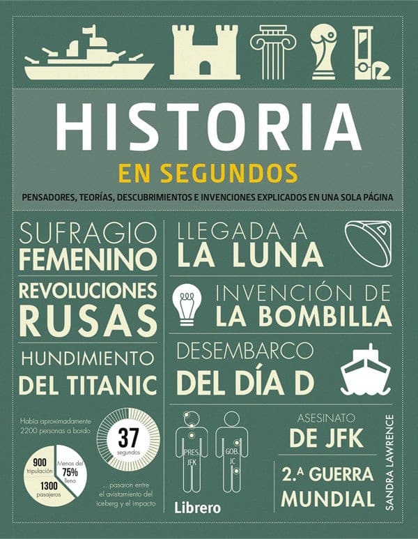 HISTORIA EN SEGUNDOS   97894635942571