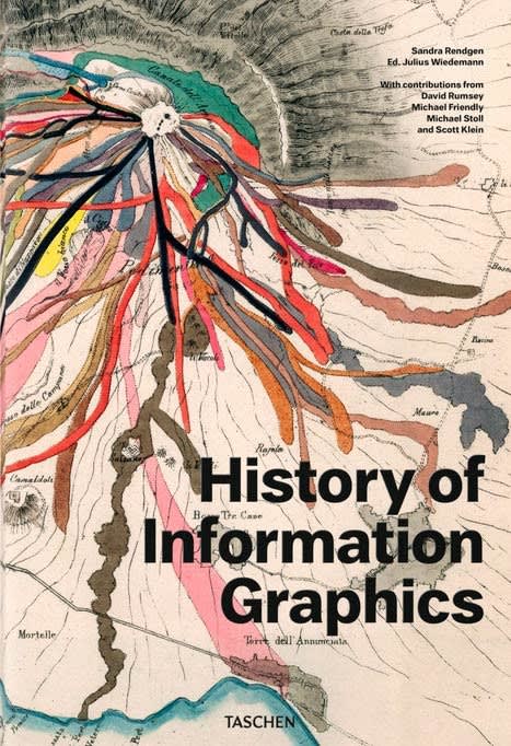 HISTORY OF INFORMATION GRAPHICS   97838365676711