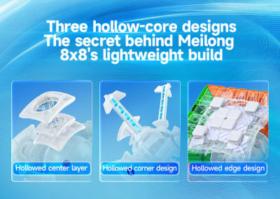 8x8x8 Moyu Meilong V3
