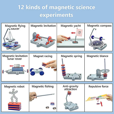Stem Ciencia de los Imanes