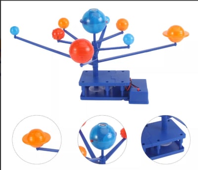 Stem Rotating Planet con proyeccion