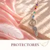 Protección para cada camino