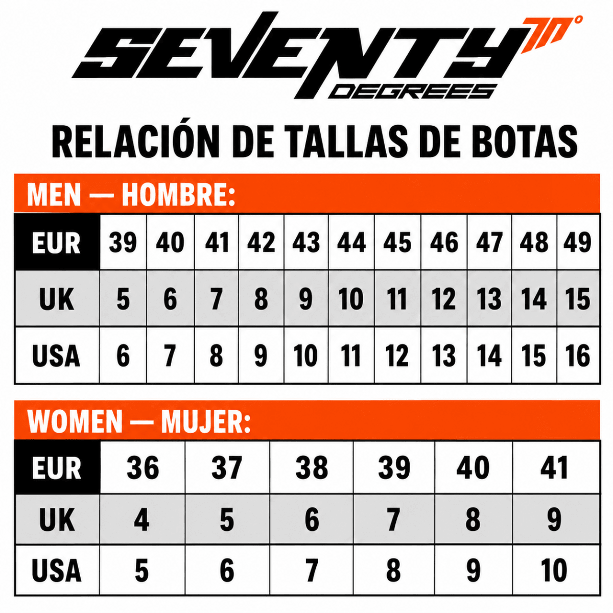BOTA PARA MOTO SEVENTY VELOCE PRO CON PROTECCIONES NEGRA ROJA2