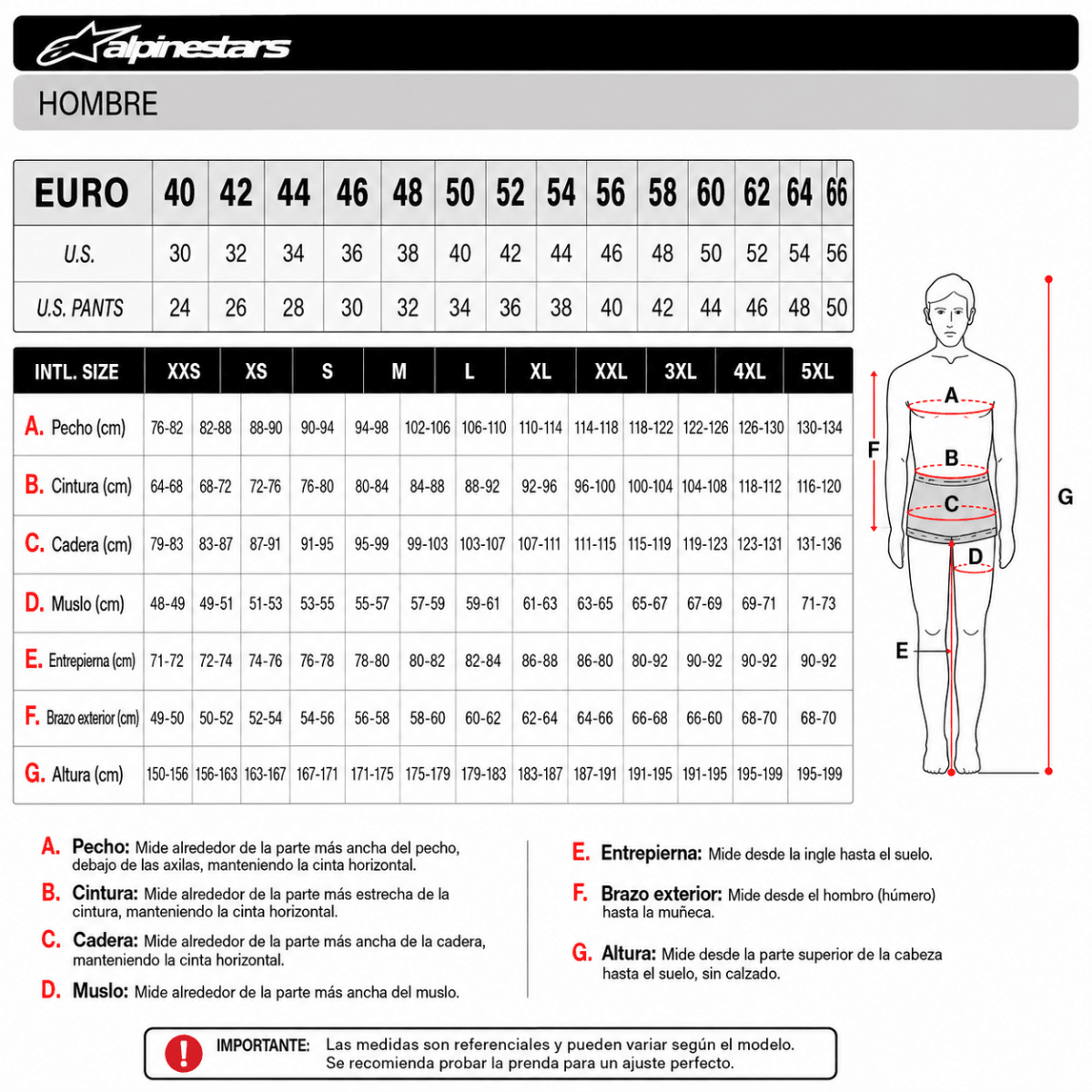 CHAQUETA PARA MOTO ALPINESTARS RX-3 CON PROTECCIONES NEGRA Y GRIS3