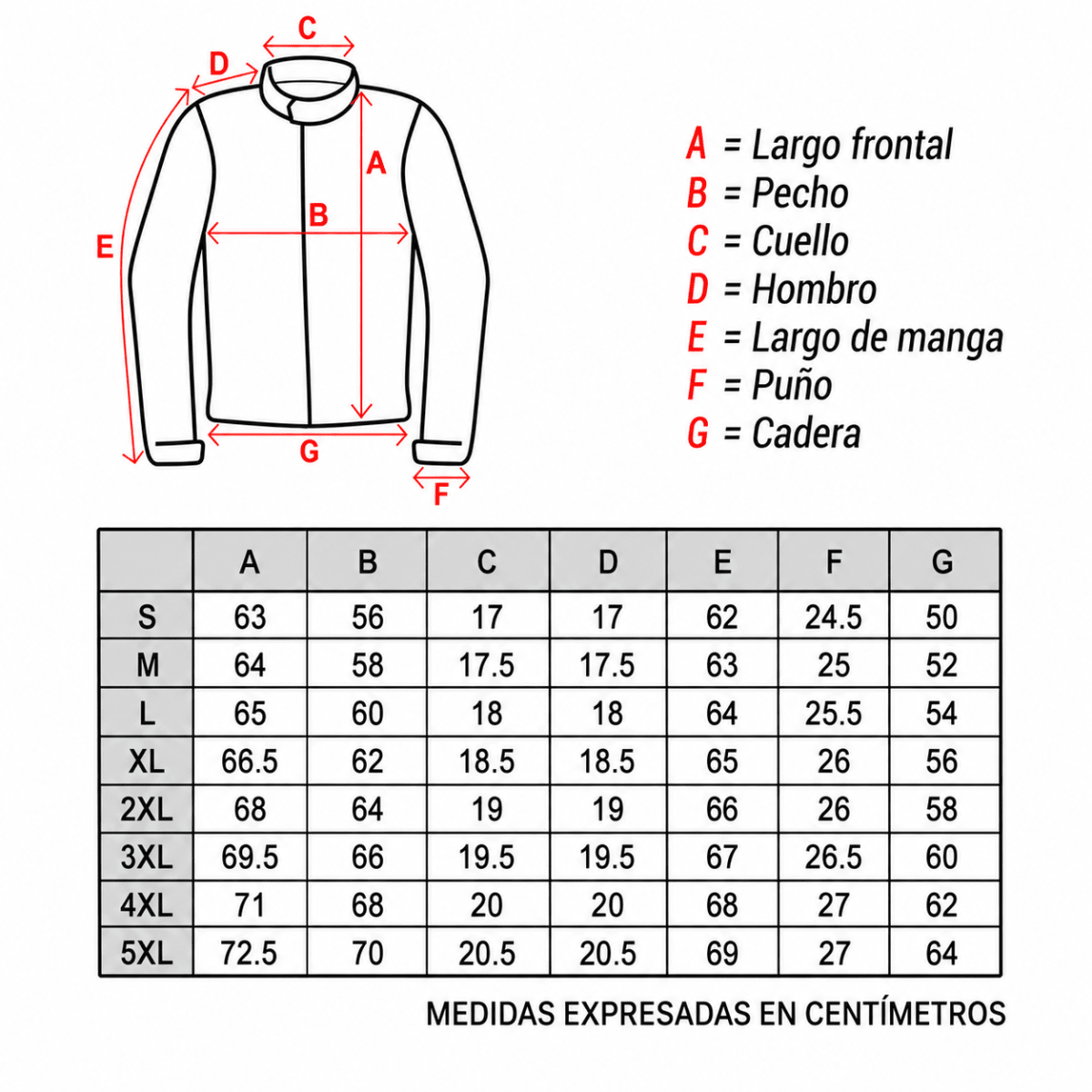 CHAQUETA PARA MOTO DE CORDURA CON DETALLES DE CUERO NEGRA6