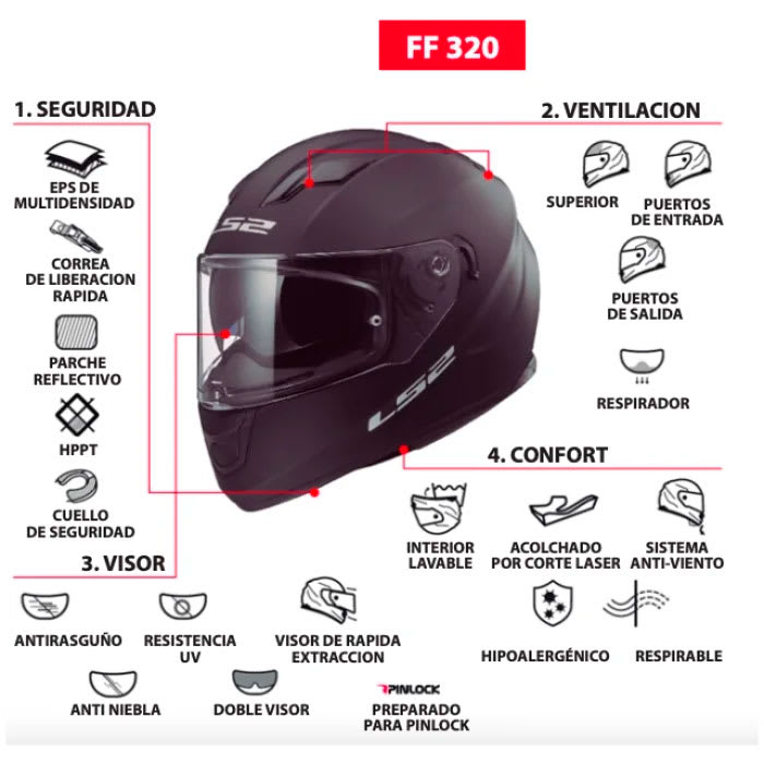 casco ff320 stream evo exo negro amarillo2