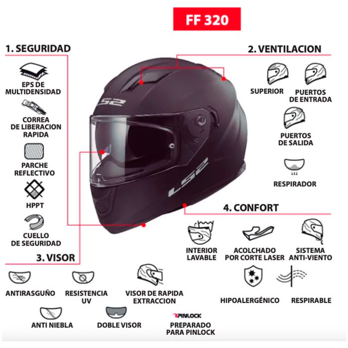 casco ff320 stream evo negro brillante1