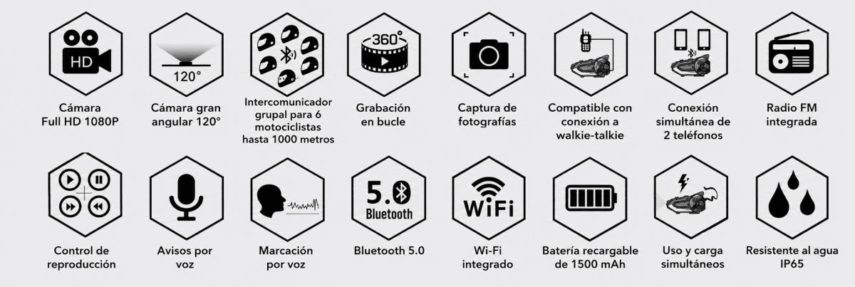 MANOS LIBRES BLUETOOTH FREEDCONN R1 PLUS CON CÁMARA FULL HD 1080P WIFI E INTERCOM 6 VÍAS 1000M | COMUNICACIÓN Y GRABACIÓN EN RUTA3