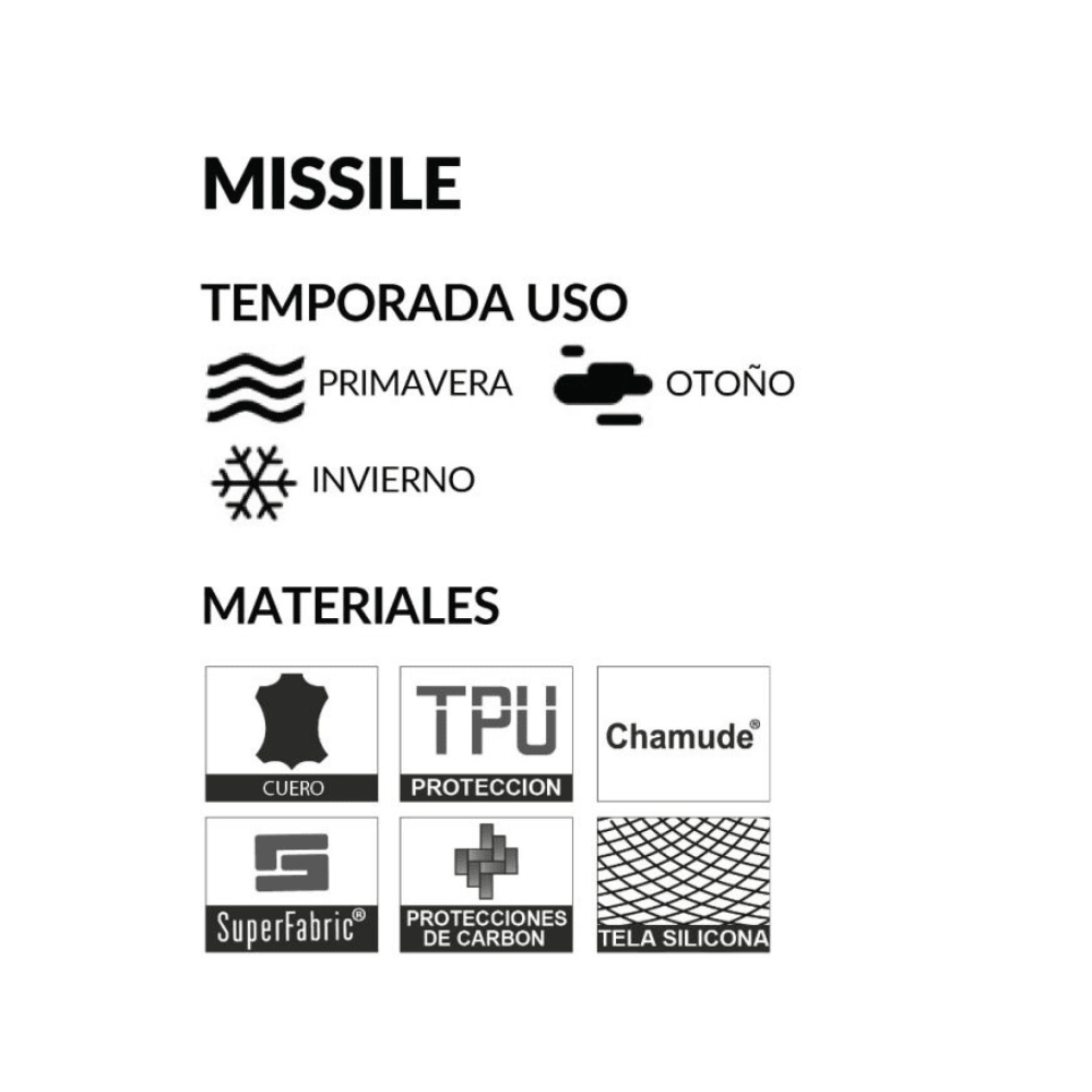 GUANTES PARA MOTO SHELTER MISSILE DE CUERO CON PROTECCIÓN DE CARBONO NEGRO Y GRIS4