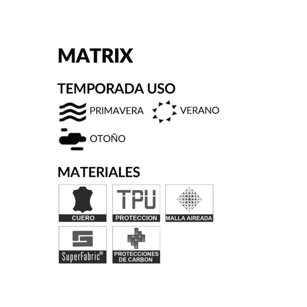 GUANTES PARA MOTO SHELTER MATRIX NEGRO GRIS PROTECCIÓN Y VENTILACIÓN4
