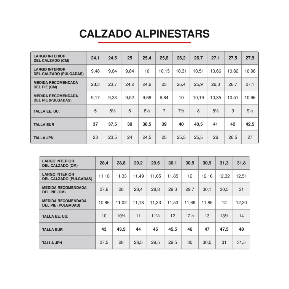 BOTA PARA MOTO ALPINESTARS FASTER-4 NEGRO BLANCO CON PROTECCIÓN DEPORTIVA2
