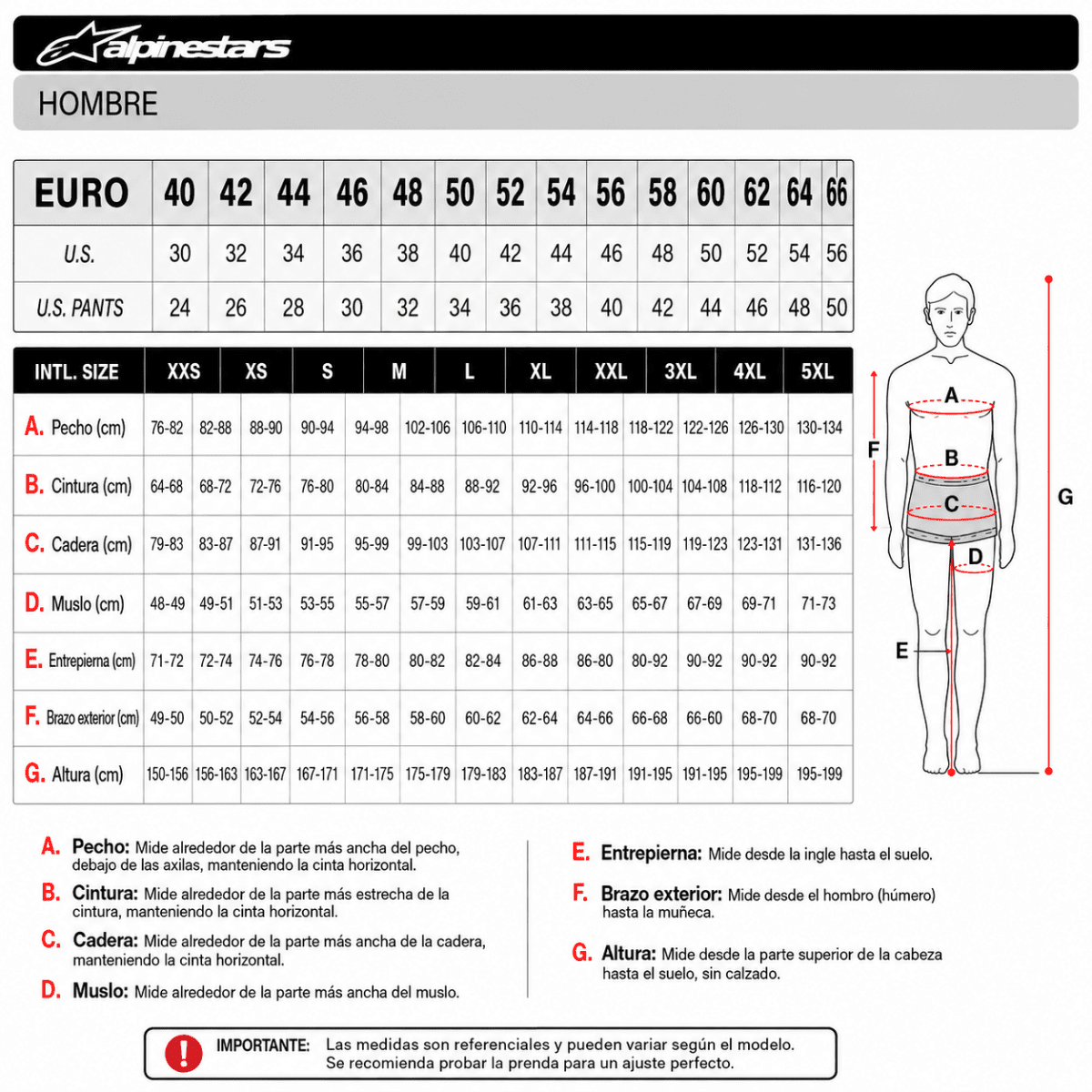 CHAQUETA ALPINESTARS T-SPS WATERPROOF NEGRA ROJA4