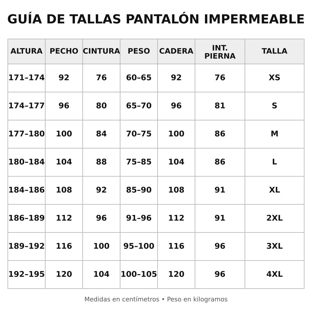 PANTALÓN OCTANE SONIC LADY  | AVENTURA Y PROTECCIÓN PARA ELLAS3