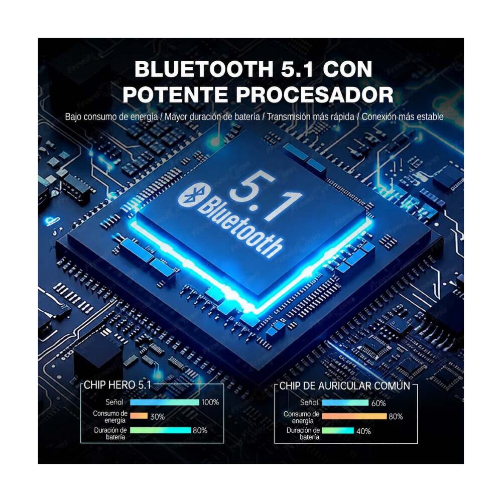 INTERCOMUNICADOR PARA CASCO FREEDCONN HERO BLUETOOTH 5.1 IP677