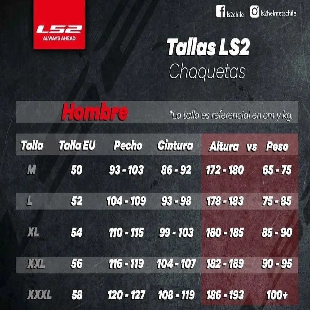 CHAQUETA LS2 SEPANG NEGRA GRIS ROJA | PROTECCIÓN Y CONFORT PARA CADA RUTA7