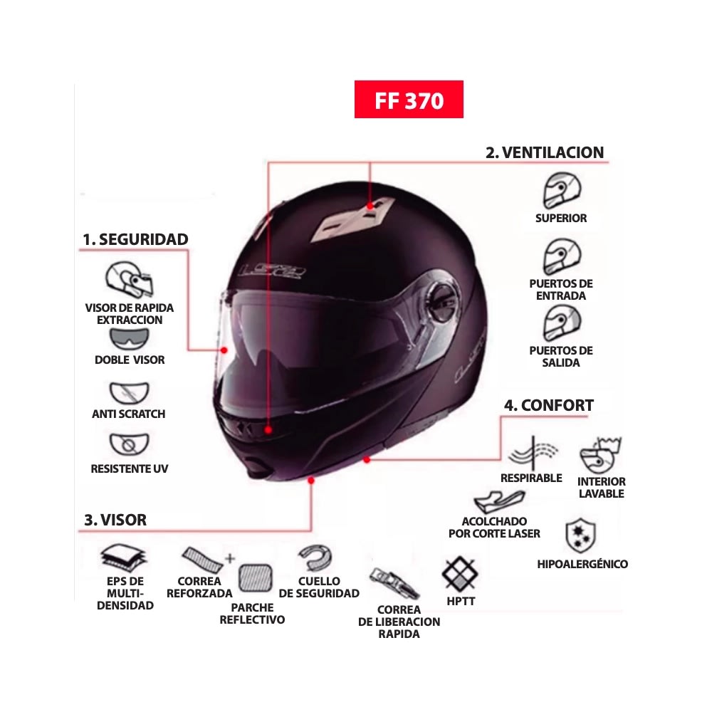 CASCO ABATIBLE LS2 FF370 EASY NEGRO MATE | SEGURIDAD, CONFORT Y VERSATILIDAD9