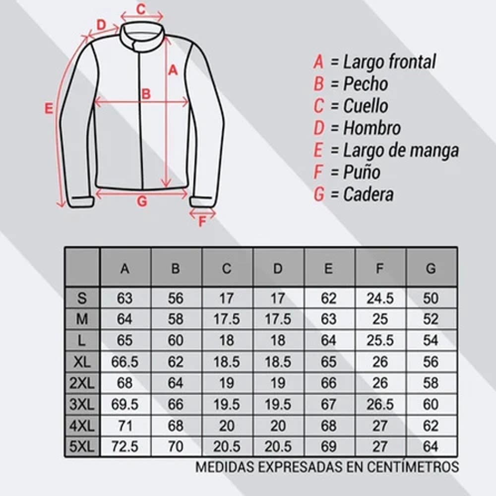 CHAQUETA CORDURA WOLFF AZUL PARA MOTO | PROTECCIÓN, RESISTENCIA Y ESTILO10