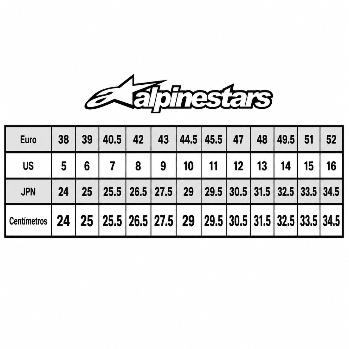 BOTA PARA MOTO HOMBRE ALPINESTARS FASTER 3 CON PROTECCIONES NEGRA2