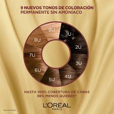 TINTURA EXCELLENCE CREME CASTAÑO 44