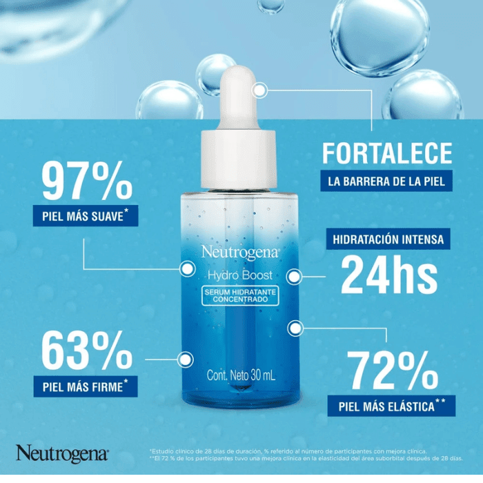 NEUTROGENA HYDRO BOOST SERUM 30 ML DET.3