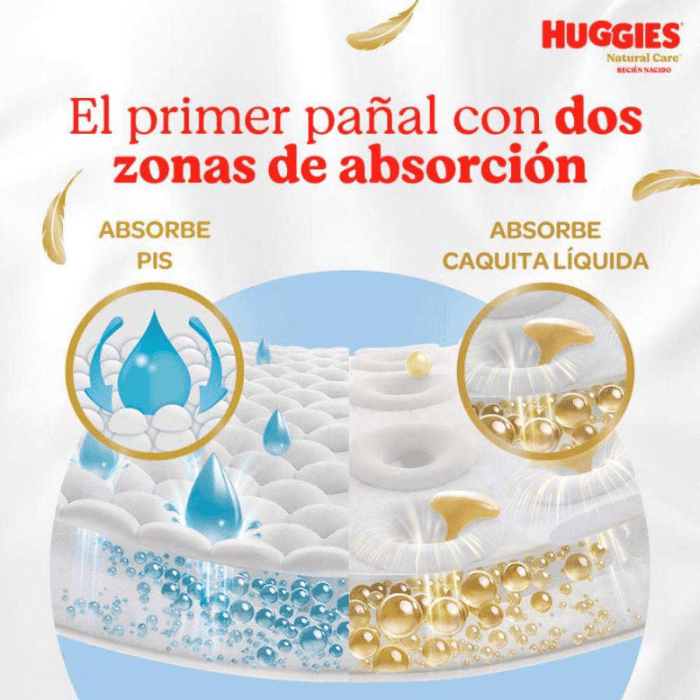 HUGGIES PAÑAL NATURAL CARE 34 U PEQUEÑO4