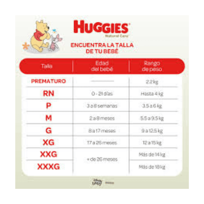 HUGGIES PAÑAL NATURAL CARE UNISEX XG 56 UNIDADES6
