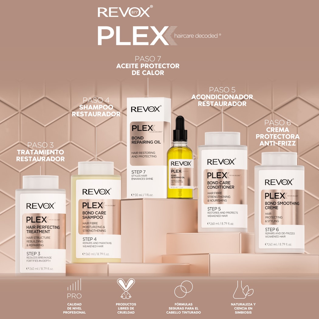 REVOX PLEX PASO 4 - PLEX BOND CARE SHAMPOO STEP 4 260 ML2