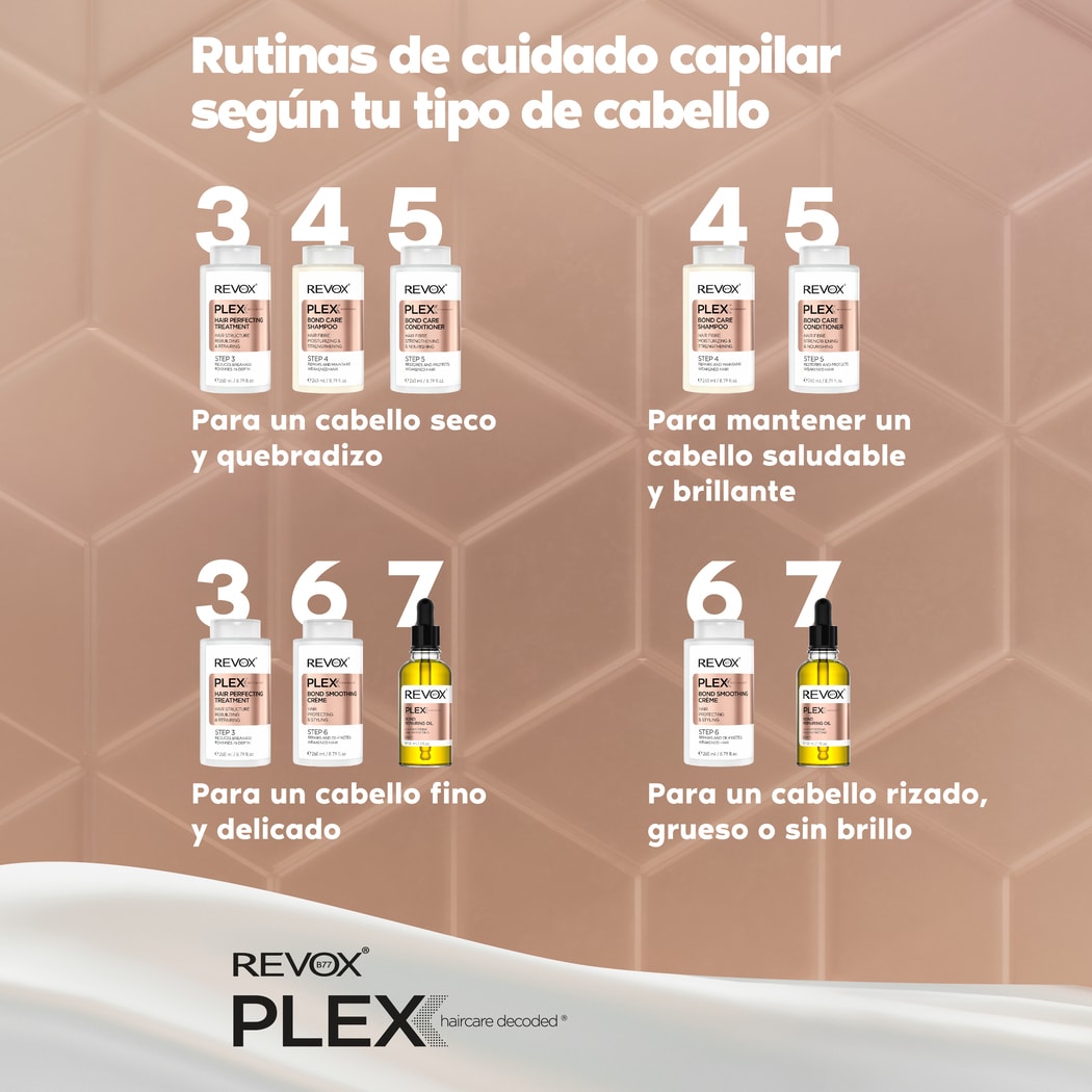 REVOX PLEX PASO 4 - PLEX BOND CARE SHAMPOO STEP 4 260 ML3