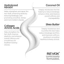 REVOX PLEX PASO 6 - PLEX BOND SMOOTHING CRÈME STEP 6 260 ML6