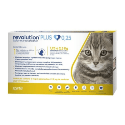 Revolution Plus 0.25 ml1