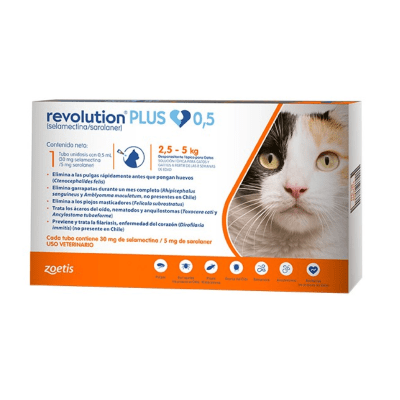 Revolution plus 0.5 ml1