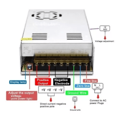 Fuente poder 12V-20A metal con ventilador