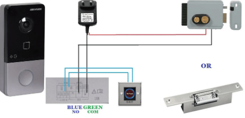 KIT IP Video portero DIGITAL TOTAL WIFI DS-KIS603-P (C)( DS-KV6113-WPE1, DS-KH6320-WTE1)2