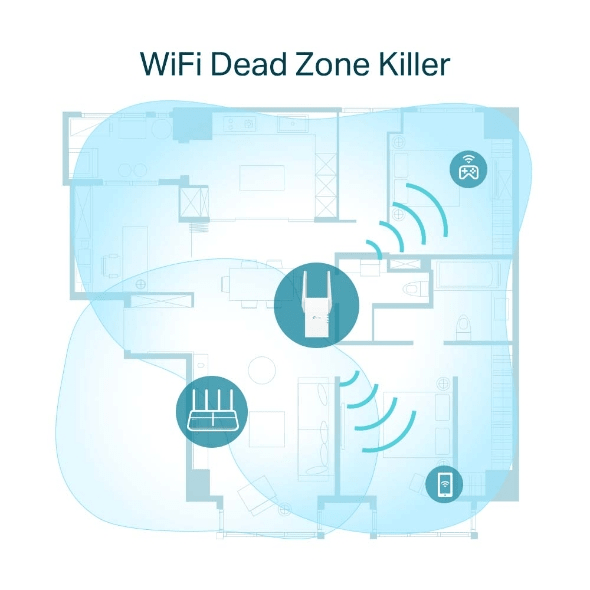 Tp-Link Extensor Wifi RE605X AX1800 doble banda 2 antenas externas 1 puerto 1Gbps3