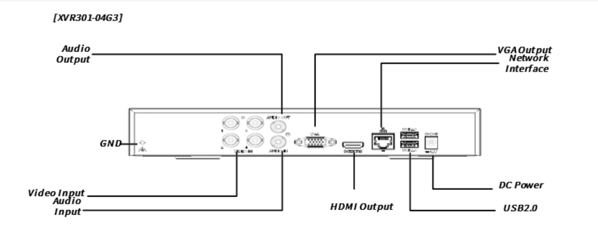 MES UNV XVR XVR301-04G3 Grabador 4 Canales H.265 5MP Lite IA Ultra Detección Movimiento2