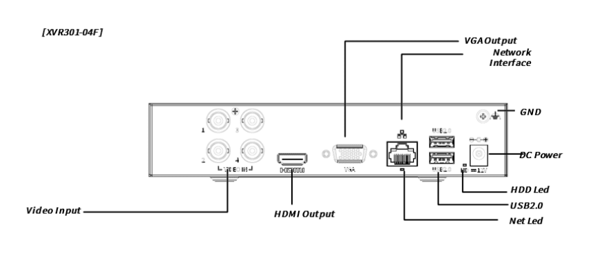 MES UNV XVR XVR301-04F Grabador 4 Canales H.265 2MP IA Ultra Detección Movimiento2